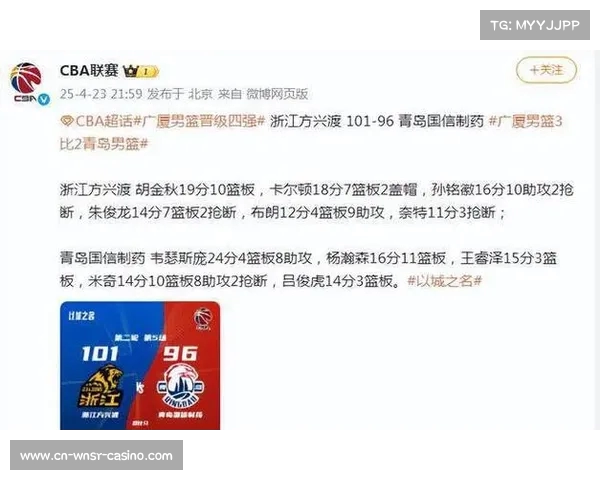 2025世俱杯32强激战正酣 CBA和NBA球迷关注全球足球巅峰对决 2025世俱杯32强激战正酣 CBA和NBA球迷关注全球足球巅峰对决